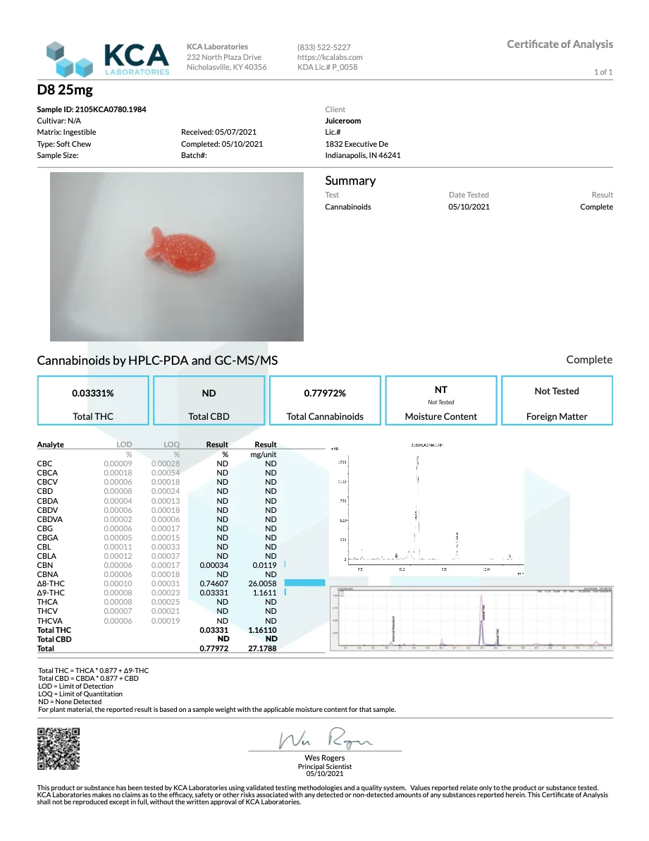 Gummies - Various Flavors (30ct) - Image 2